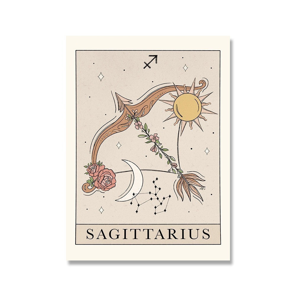 Tarot Canvas Painting Poster Constellation